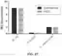Fig. 30 - Methods for rapid antimicrobial susceptibility testing