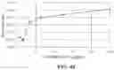 Fig. 45 - Methods for rapid antimicrobial susceptibility testing