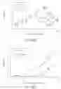 Fig. 50 - Methods for rapid antimicrobial susceptibility testing