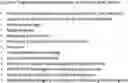 Fig. 01 - Method for capturing long polynucleotides for sequencing specific gnomic regions