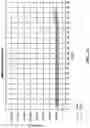 Fig. 04 - Methods and compositions for detecting bacterial contamination