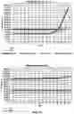 Fig. 06 - Methods and compositions for detecting bacterial contamination