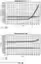 Fig. 07 - Methods and compositions for detecting bacterial contamination