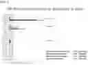 Fig. 02 - Compositions and methods for identifying drug resistant tuberculosis