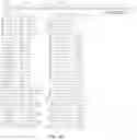 Fig. 16 - Compositions and methods for identifying drug resistant tuberculosis
