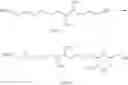 Fig. 13 - Methods for indexing samples and sequencing multiple polynucleotide templates