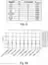 Fig. 09 - Methods for use in the diagnosis of autoimmune diseases