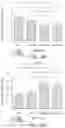 Fig. 20 - DOT1L INHIBITORS AND USES THEREOF