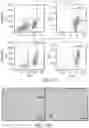 Fig. 34 - DOT1L INHIBITORS AND USES THEREOF