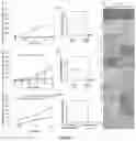 Fig. 04 - PROSTATIC CANCER MARKER, PLXNA1, AND APPLICATION THEREOF