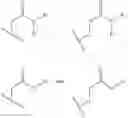 Fig. 09 - Extracting rare earth metal from acidic solution by contacting with ionic liquid composition