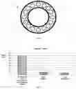 Fig. 02 - BEARING COMPONENT