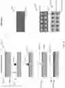 Fig. 05 - Multimodal microstructure material and methods of forming same