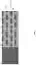 Fig. 12 - Multimodal microstructure material and methods of forming same