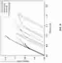 Fig. 19 - Multimodal microstructure material and methods of forming same