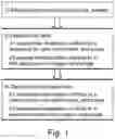 Fig. 02 - Plasma etch-resistant film and a method for its fabrication