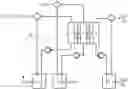 Fig. 01 - Two-membrane construction for electrochemically reducing CO2