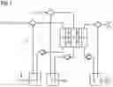 Fig. 02 - Two-membrane construction for electrochemically reducing CO2