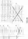 Fig. 09 - Non-contiguous channel bonding
