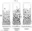 Fig. 05 - Silicon-based molten composition and method for manufacturing silicon carbide single crystal using the same