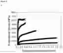 Fig. 07 - GEL-ELECTROSPINNING PROCESS FOR PREPARING HIGH-PERFORMANCE POLYMER NANOFIBERS