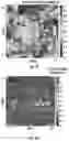 Fig. 08 - Systems, devices, and methods of enhancing carbon fiber dispersion in wet-laid nonwovens