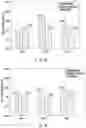 Fig. 11 - Systems, devices, and methods of enhancing carbon fiber dispersion in wet-laid nonwovens