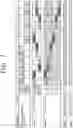 Fig. 08 - Washing machine motor and washing machine having same
