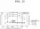 Fig. 22 - Washing machine motor and washing machine having same