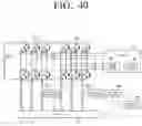 Fig. 41 - Washing machine motor and washing machine having same