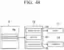 Fig. 49 - Washing machine motor and washing machine having same
