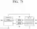 Fig. 72 - Washing machine motor and washing machine having same