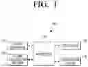 Fig. 02 - Clothing management apparatus and method for controlling thereof