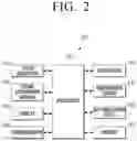 Fig. 03 - Clothing management apparatus and method for controlling thereof
