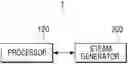 Fig. 01 - Clothing treatment apparatus and controlling method thereof