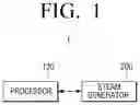 Fig. 02 - Clothing treatment apparatus and controlling method thereof