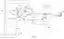 Fig. 12 - Dissolved air de-bonding of a tissue sheet
