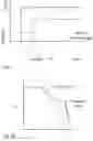 Fig. 10 - Apparatus