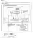 Fig. 13 - Work machine system and control method