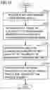Fig. 15 - Work machine system and control method