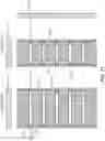 Fig. 32 - Formwork system