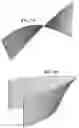 Fig. 08 - Shapeable bundles of slidably-interlocked extrusions for architectural or other construction components