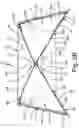 Fig. 05 - Foldable ground blind