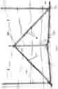 Fig. 08 - T-brace system