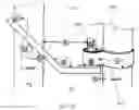 Fig. 14 - T-brace system