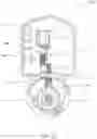 Fig. 13 - Locking assembly with spring mechanism