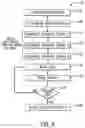 Fig. 06 - Shearable tubular system and method