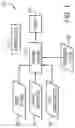 Fig. 02 - INTEGRATED FLUIDS MIXING AND DELIVERY SYSTEM