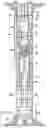 Fig. 08 - Centrifugal force downhole gas separator