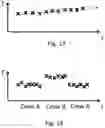 Fig. 11 - METHOD AND SYSTEM FOR OPERATING A DRILLING PLANT
